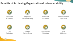 Organizational Interoperability PPT Slide 8