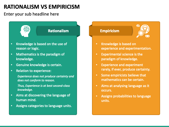 Rationalism Vs Empiricism PowerPoint And Google Slides Template - PPT ...