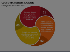 Cost Effectiveness Analysis PowerPoint And Google Slides Template - PPT ...