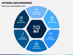 External Benchmarking PowerPoint Template - PPT Slides