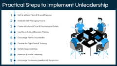 Unleadership PPT Slide 6
