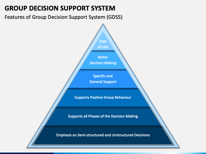 group-decision-support-system-powerpoint-template-ppt-slides-atelier