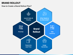Brand Rollout PPT Slide 5