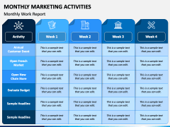 Monthly Marketing Activities PPT Slide 4