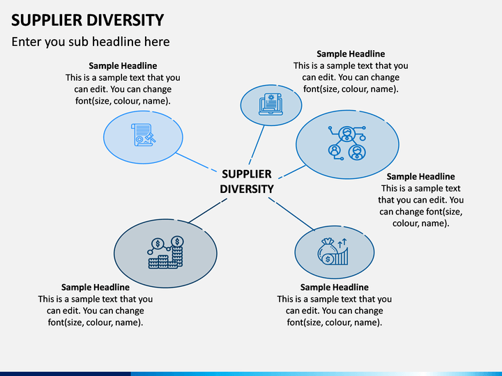 Supplier Diversity Program Template