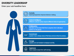 Diversity Leadership PPT Slide 2