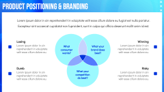 New Product Introduction PPT Slide 6
