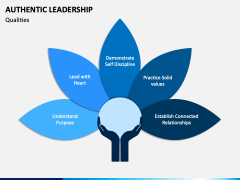 Authentic Leadership PPT Slide 2