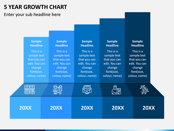 5 Year Growth Chart PowerPoint Template | SketchBubble