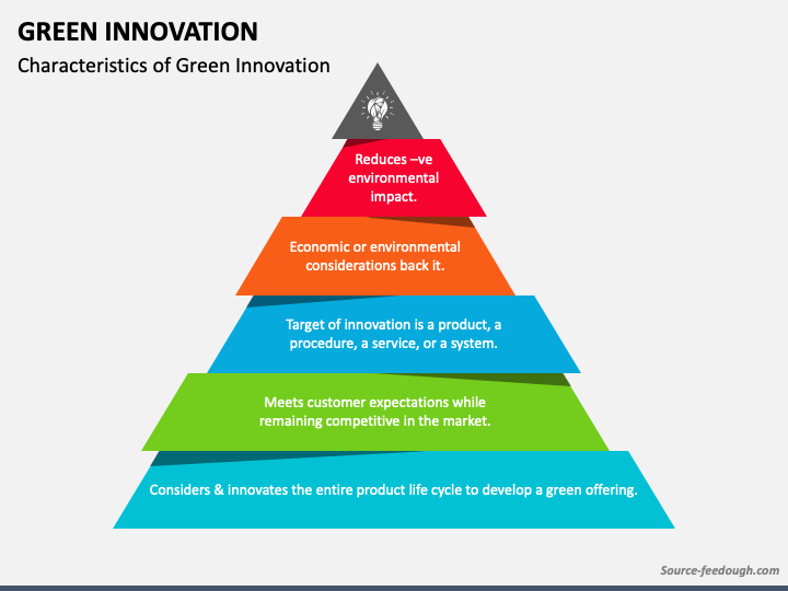 Green Innovation PPT Slide 1