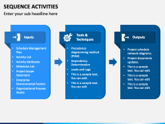 Sequence Activities PowerPoint and Google Slides Template - PPT Slides