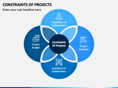 Constraints of Projects PowerPoint and Google Slides Template - PPT Slides