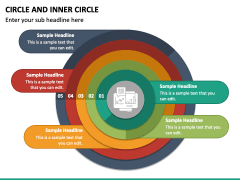 Circle and Inner Circle PPT Slide 2
