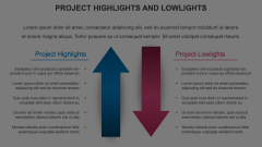 Project Highlights & Lowlights Animated Presentation - SketchBubble