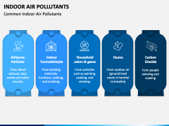 Indoor Air Pollutants PPT Slide 1