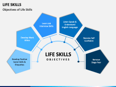 Life Skills PowerPoint and Google Slides Template - PPT Slides