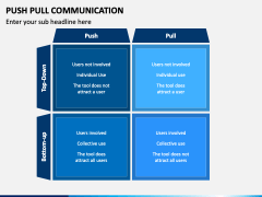 Push Pull Communication PowerPoint and Google Slides Template - PPT Slides