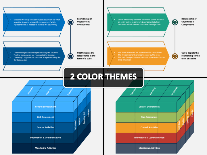 Coso Cube Framework Powerpoint Template Sketchbubble