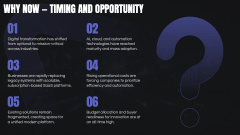 Dark Mode Pitch Deck for SaaS PPT Slide 6