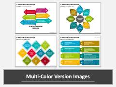 IT Infrastructure Services PPT Combined