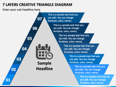 7 Layers Creative Triangle Diagram PPT Slide 2