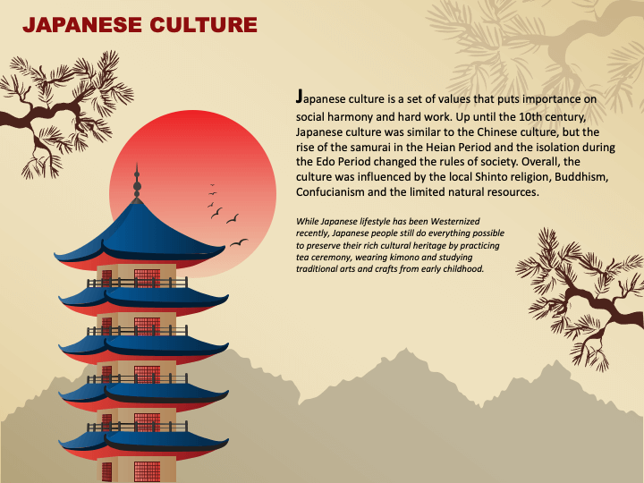 Japanese Culture PowerPoint Template - PPT Slides