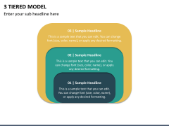 3 Tiered Model Slide 1