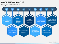 Contribution Analysis PowerPoint and Google Slides Template - PPT Slides