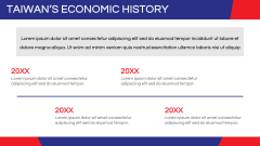 Economy of Taiwan PPT Slide 3