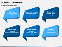 Business Ownership Slide 4