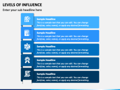 Levels of Influence PowerPoint and Google Slides Template - PPT Slides