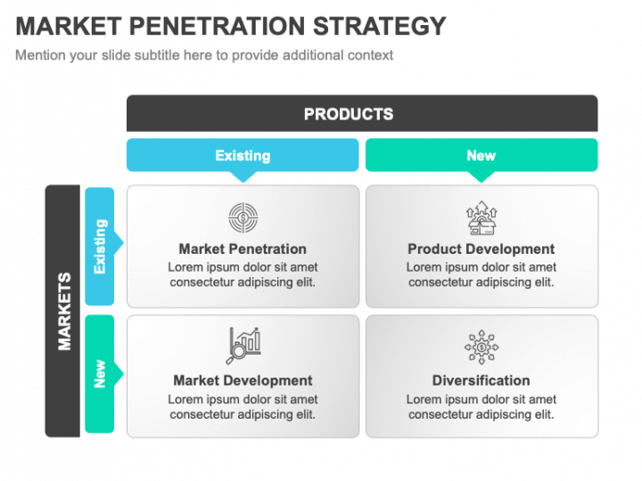 Market Penetration Strategy PPT Slide 1