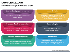 Emotional Salary PPT Slide 3