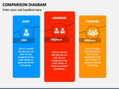 Comparison Diagram - Free Download PPT Slide 7