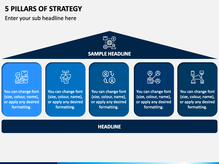 5 Pillars Of Strategy PPT Slide 1