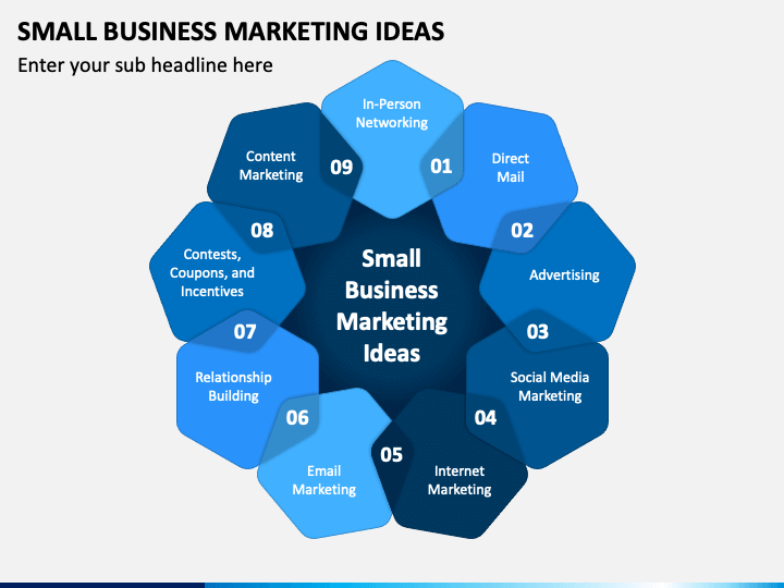business marketing ideas