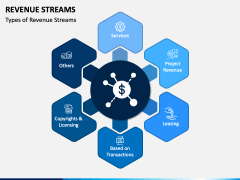 Revenue Streams PowerPoint Template - PPT Slides