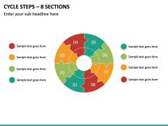 Cycle Steps – 8 Sections PPT Slide 2