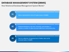 Database Management System (DBMS) PPT Slide 10