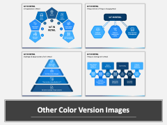 IoT in Retail PPT Combined