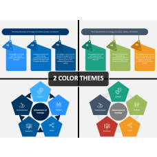 Hofstede's Cultural Dimensions PowerPoint Template