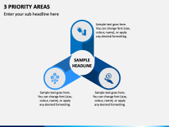 3 Priority Areas PowerPoint Template - PPT Slides