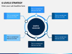 6 Levels Strategy PPT Slide 1