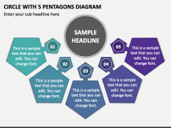 Circle with 5 Pentagons Diagram PPT Slide 1