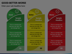 Good Better Worse PowerPoint and Google Slides Template - PPT Slides