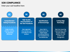 Sox Compliance Powerpoint Template - Ppt Slides