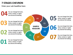 7 Stages Chevron PPT Slide 2
