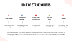 Public Health 3.0 PPT Slide 6