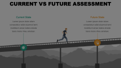 Current Vs Future Assessment Animated Presentation - SketchBubble