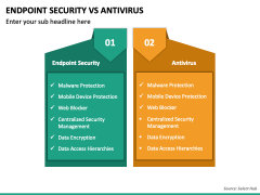 Endpoint Security Vs Antivirus PowerPoint Template - PPT Slides